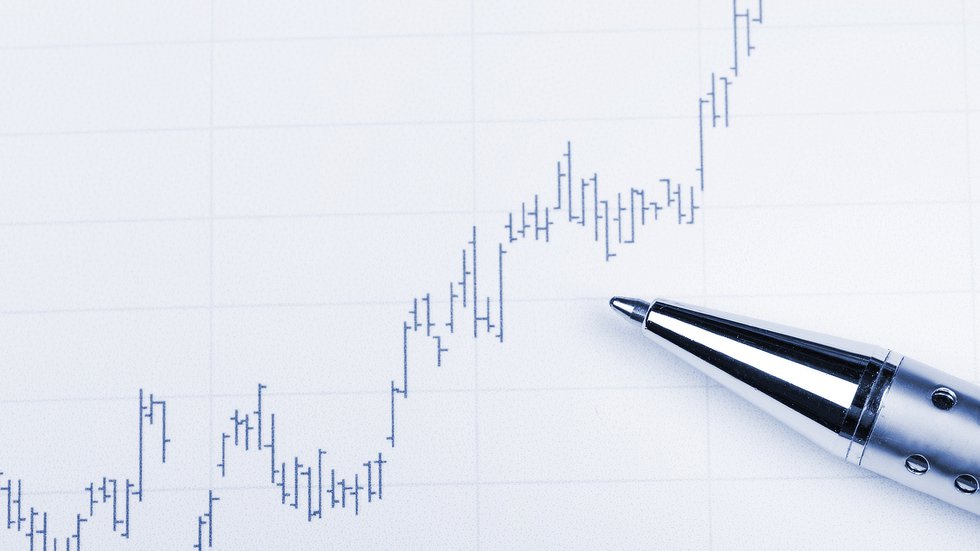 Candlestick chart